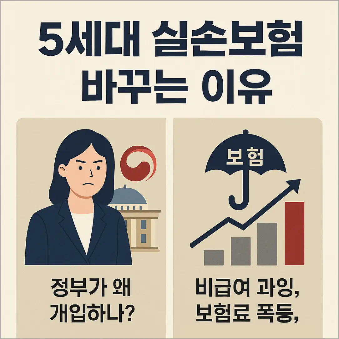 5세대 실손보험 바꾸는 이유 타이틀